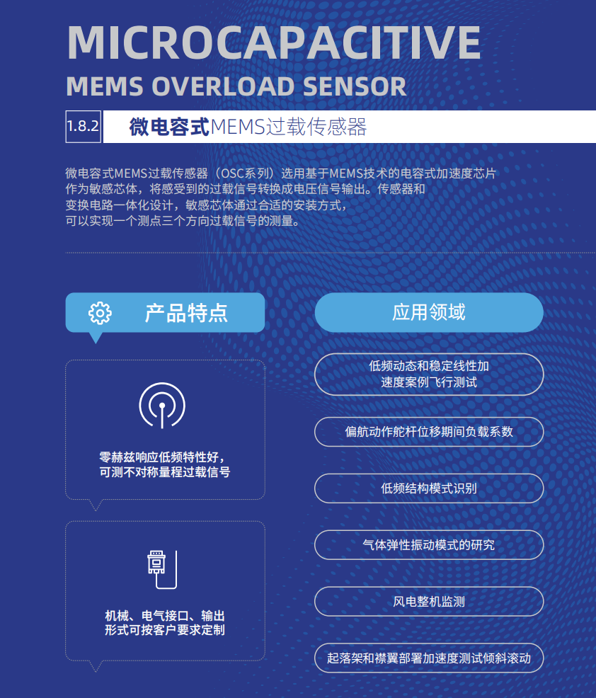 微電容式MEMS過(guò)載傳感器