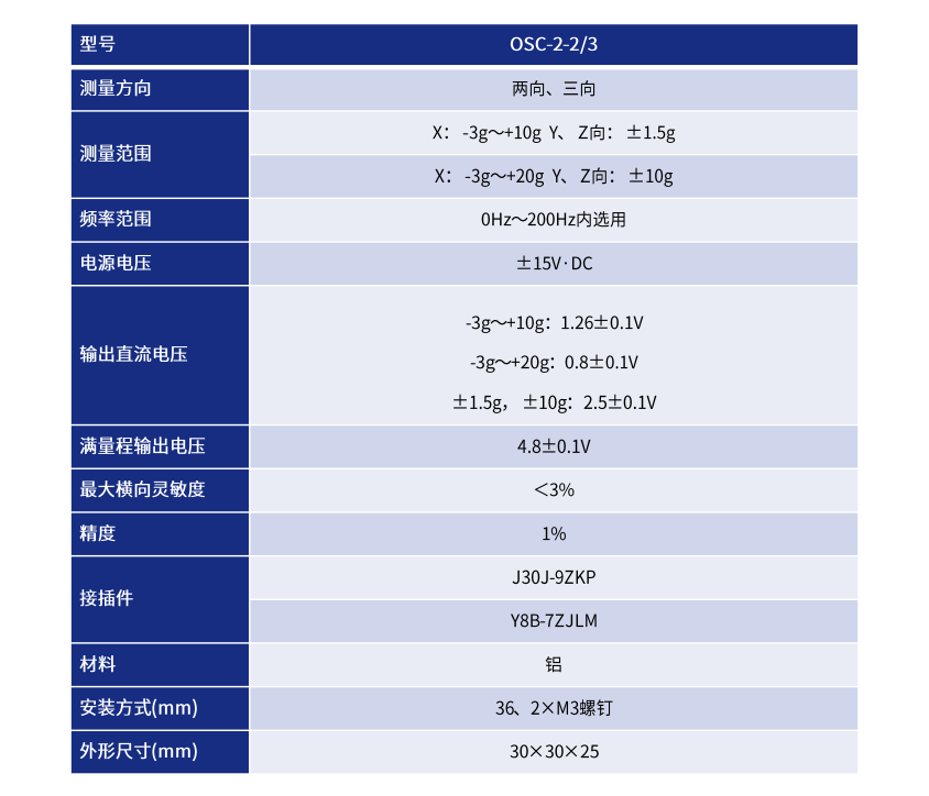 微電容式MEMS過(guò)載傳感器