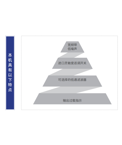 香港電荷放大器