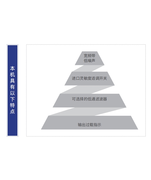 聊城電荷放大器