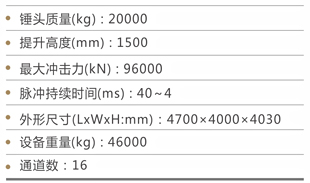 變壓器壓緊結(jié)構(gòu)沖擊試驗裝置