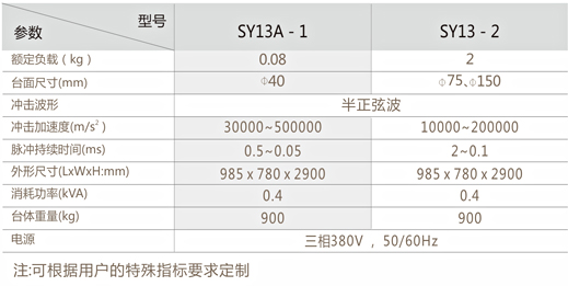 高加速度沖擊試驗(yàn)臺(tái)